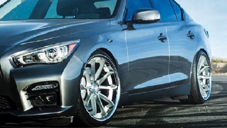 Automobile Aftermarket Wheel Ecommerce Business
